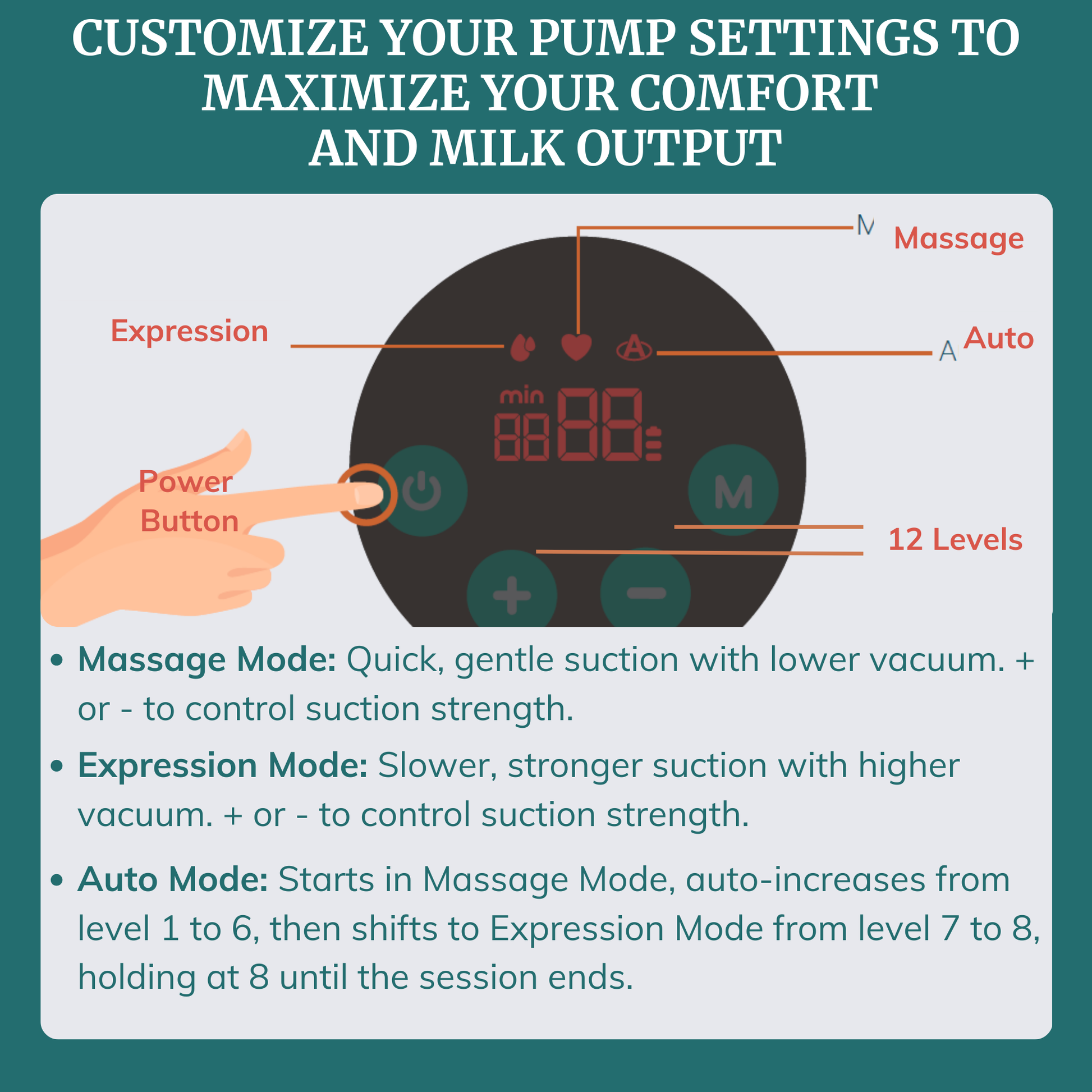 Customize your wearable breast pump settings for comfort and milk output with massage, expression, and auto modes.