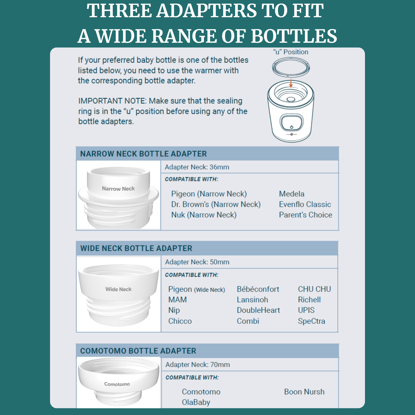 Image displaying three adapters for Portable Milk Warmer, compatible with various bottle types.