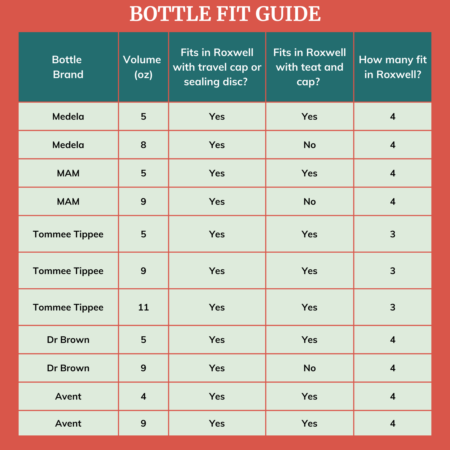 Bottle fit guide for breastmilk cooler bag, showcasing compatibility with various brands and sizes.