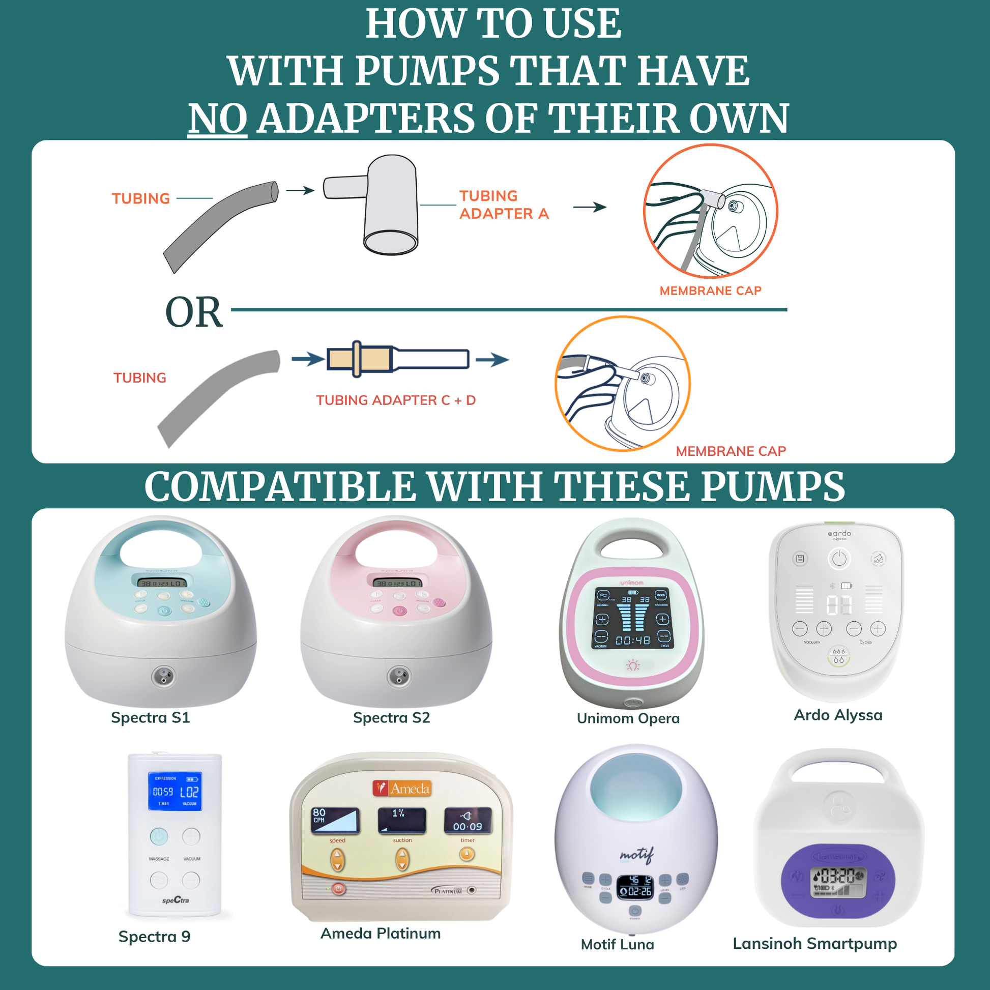 How to use Tubing Adapters for Collection Cups with pumps that have no adapters of their own.