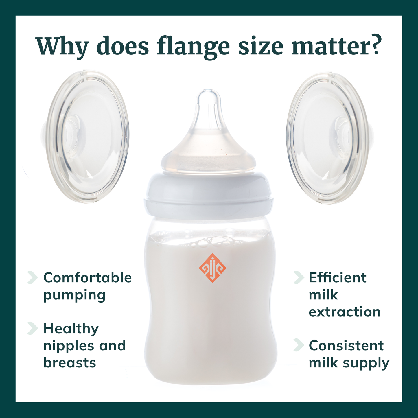 Wearable breast pump flange benefits image showing comfortable pumping, efficient milk extraction, and consistent milk supply.