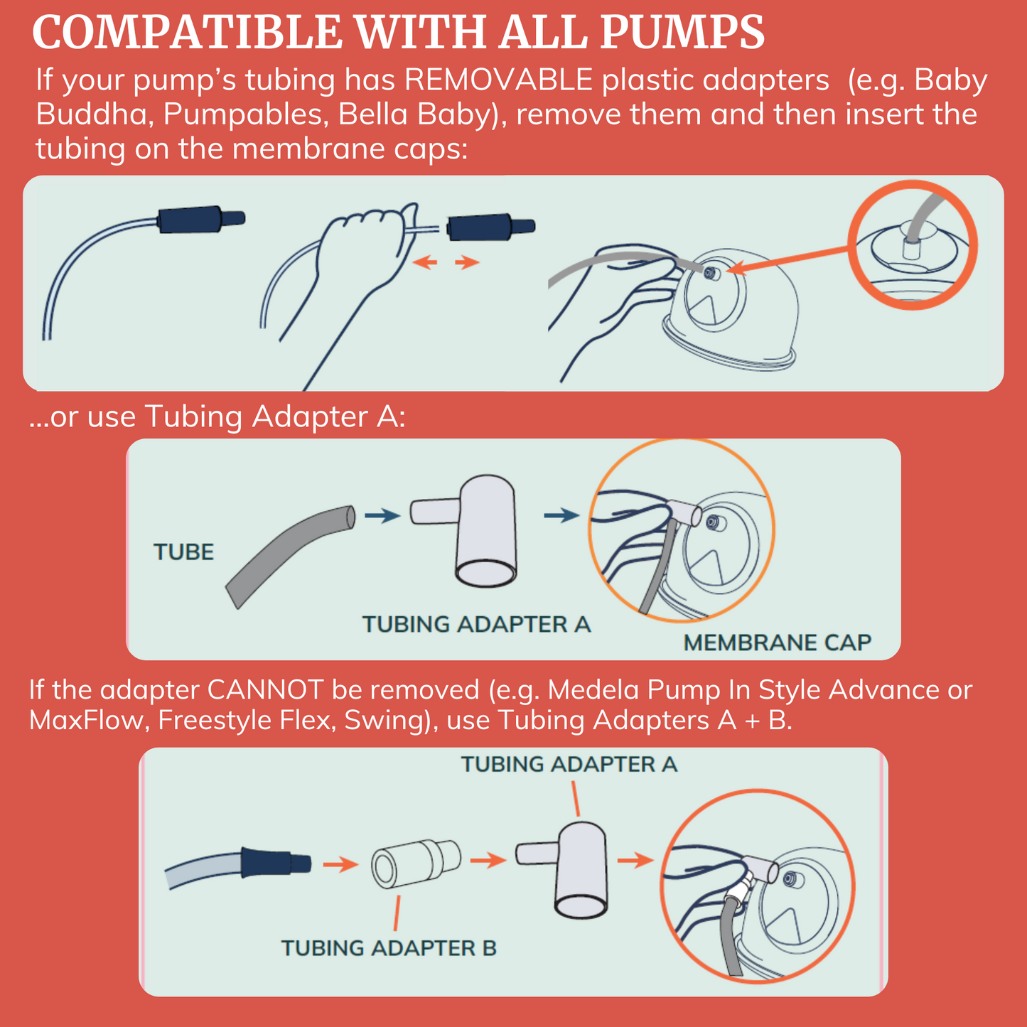 Infographic detailing compatibility of milk collection cups with all pumps using tubing adapters.