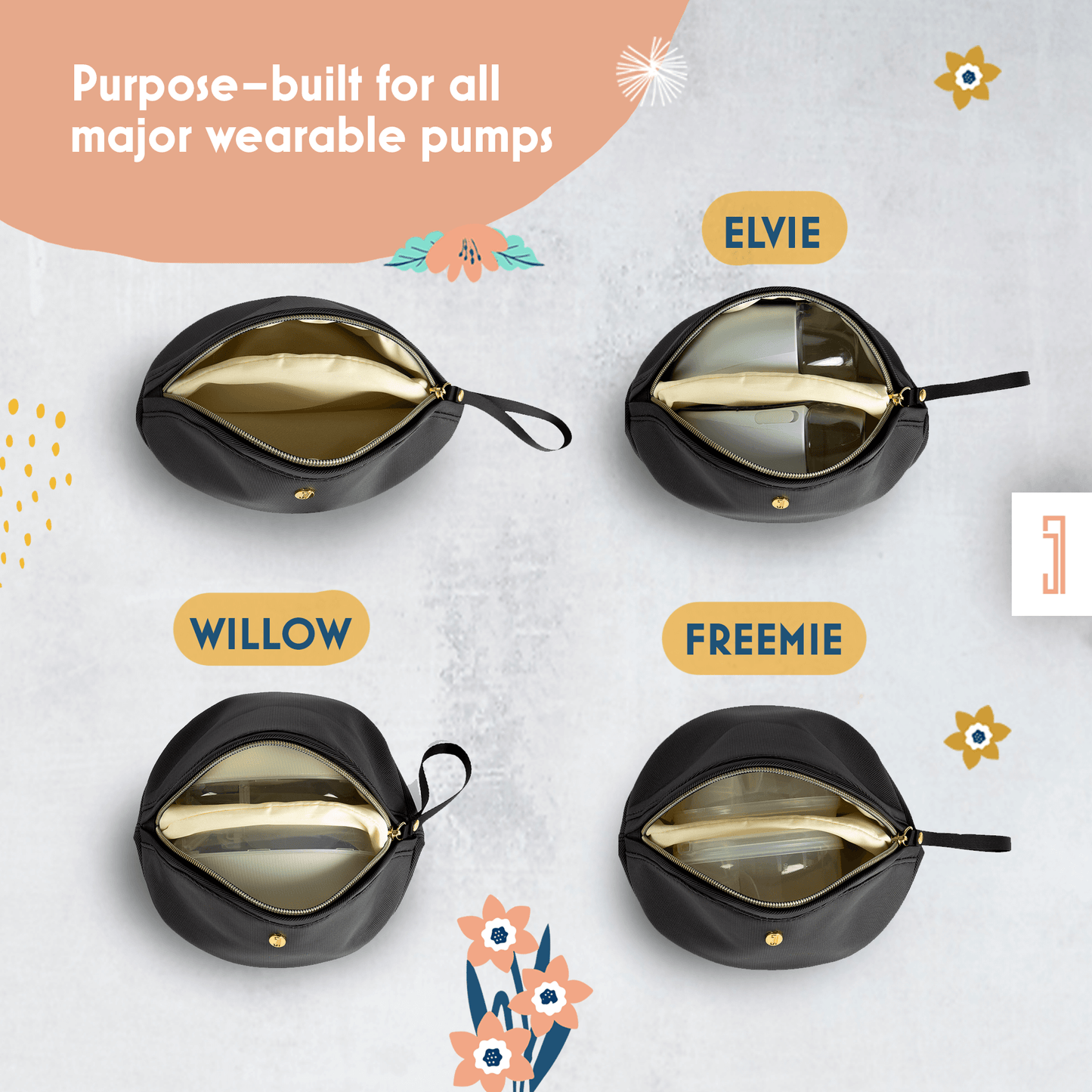 bag wearable pump elvie willow freemie breast pump elvie willow freemies pump elvie hands free breast pump