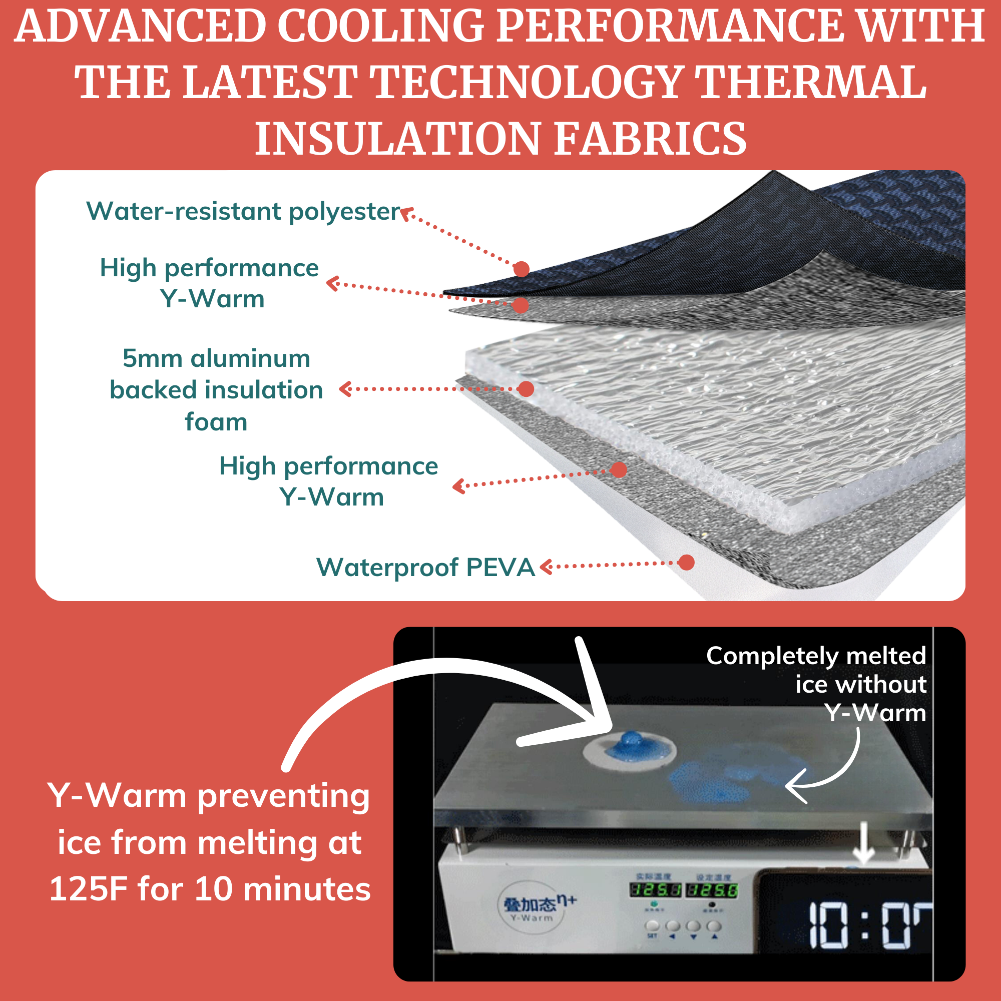 Advanced cooling technology details of Roxwell breastmilk cooler bag with insulation fabric.