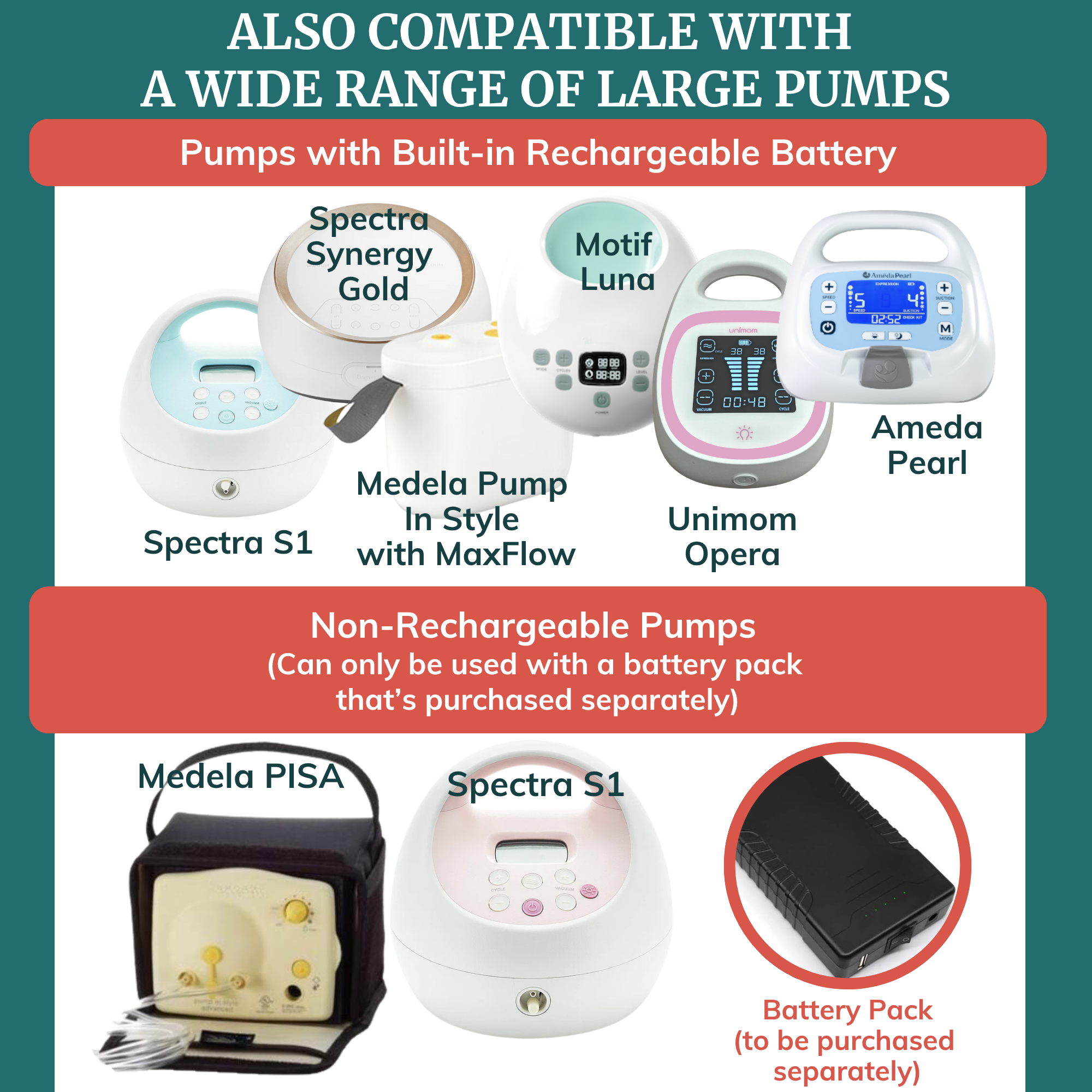 Chart of wide range large pumps compatibility with belt bag.