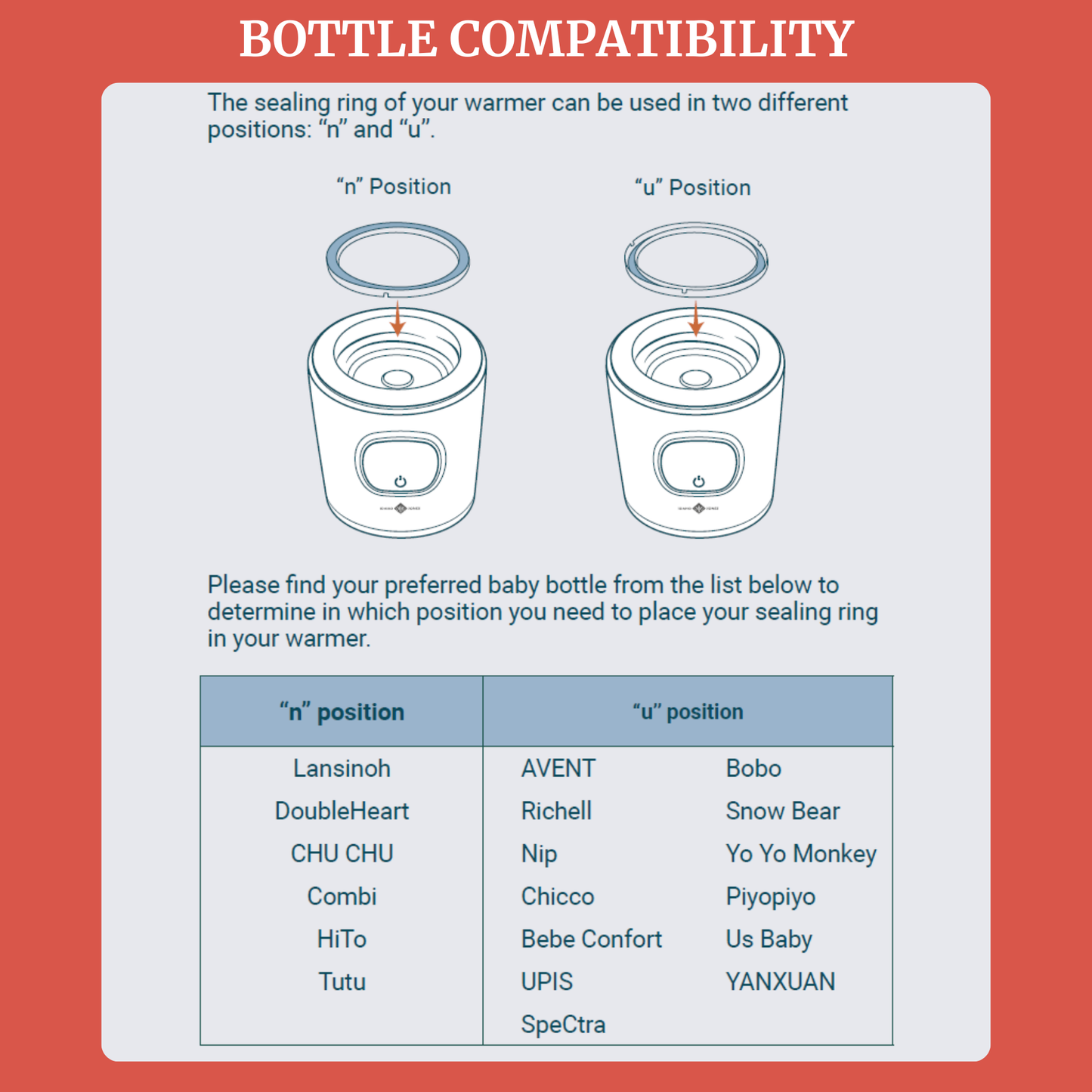 Simone Portable Bottle Warmer