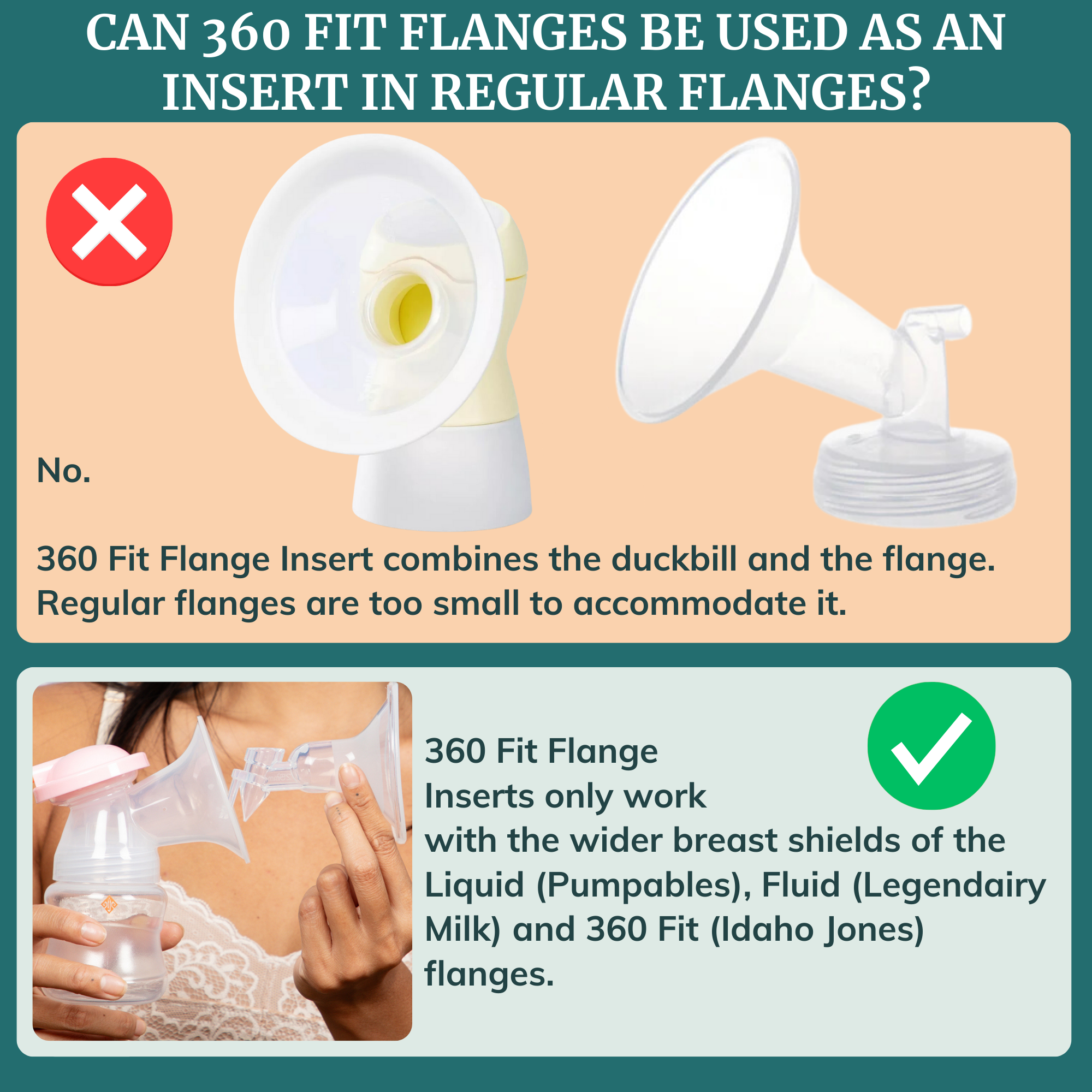 360 Fit Silicone Flange compatibility information for pumping, showing correct and incorrect flange usage.