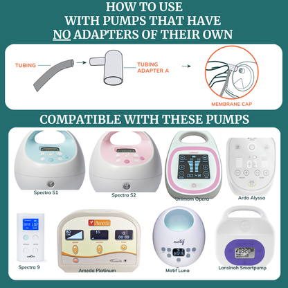 Tubing Adapters for Collection Cups