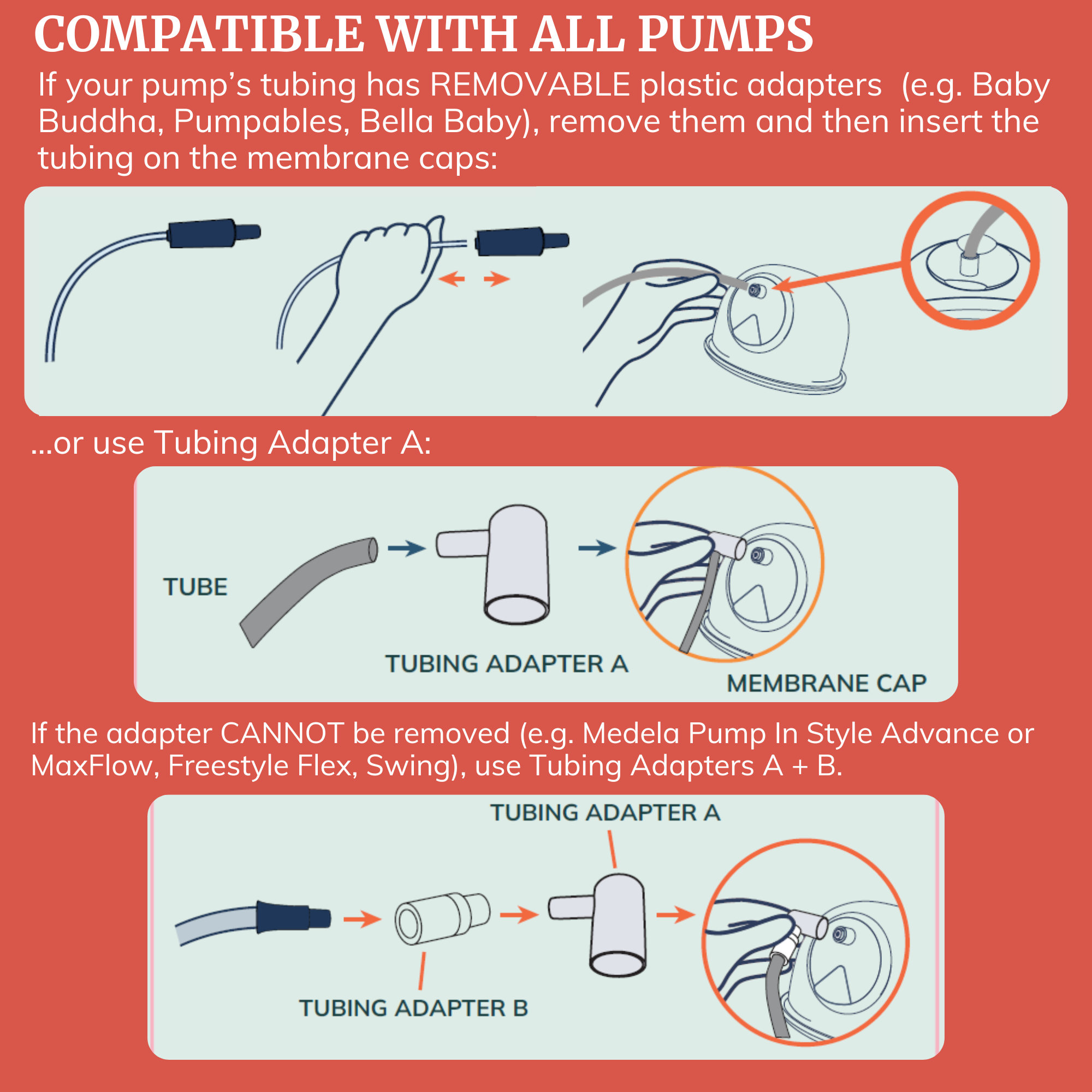 Infographic detailing compatibility of milk collection cups with all pumps using tubing adapters.