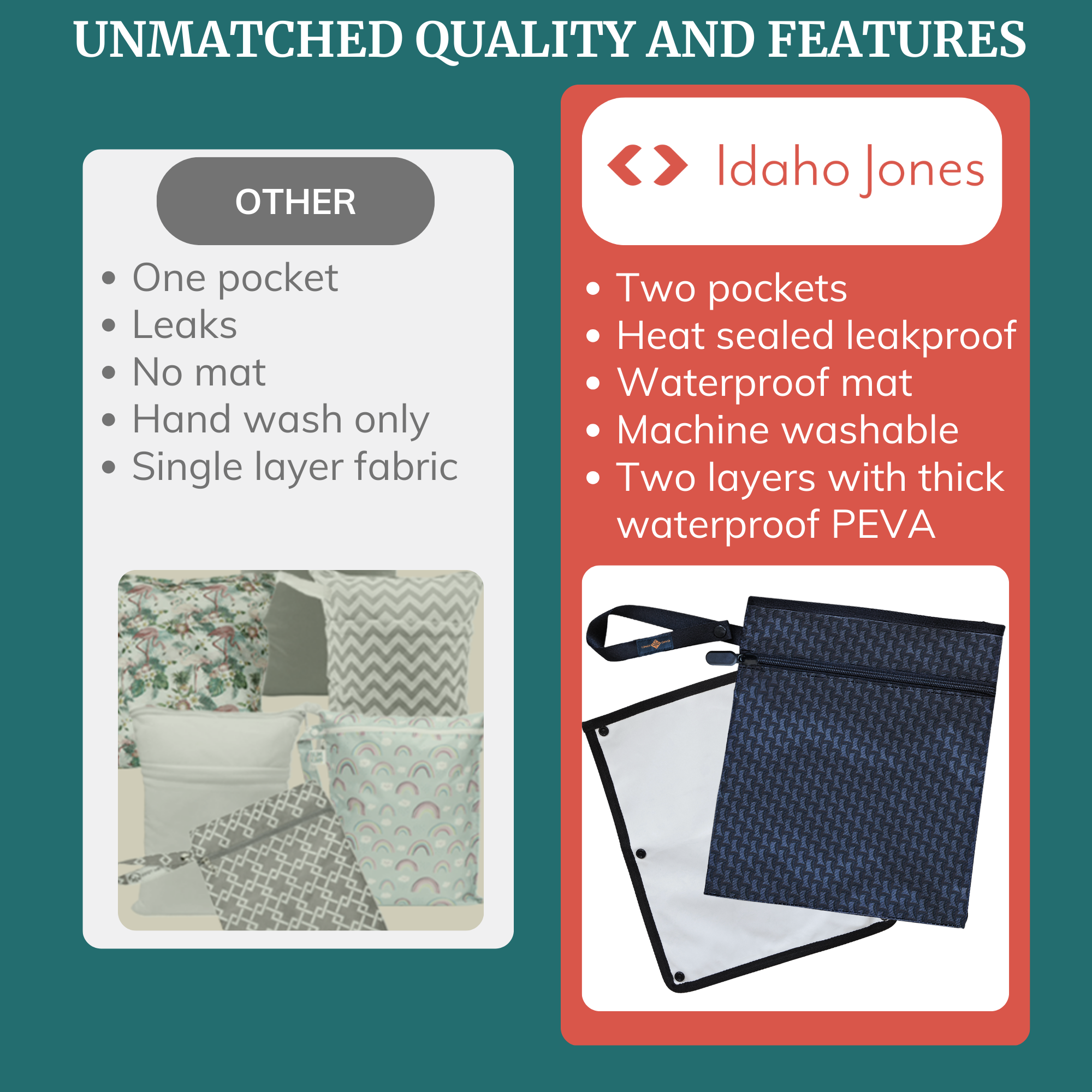 Comparison of Idaho Jones wet dry bag features versus other bags, highlighting waterproof and leakproof capabilities.