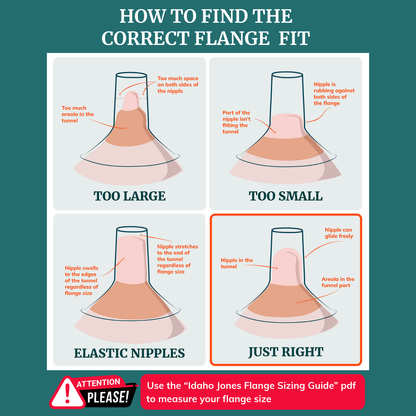 Cushy Silicone Breast Pump Flanges