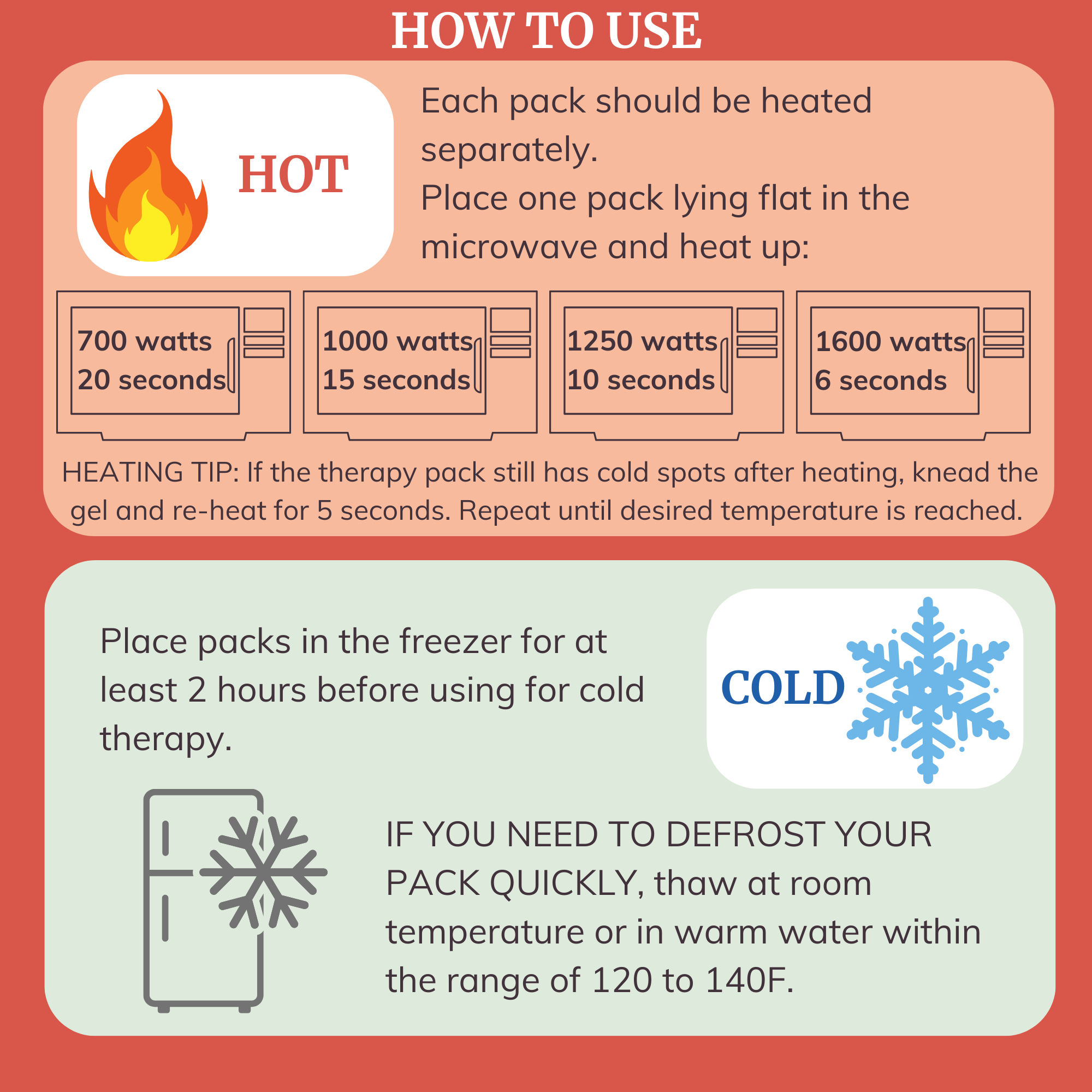 Instructions for using Idaho Jones Breast Therapy Pack for hot and cold therapy application.