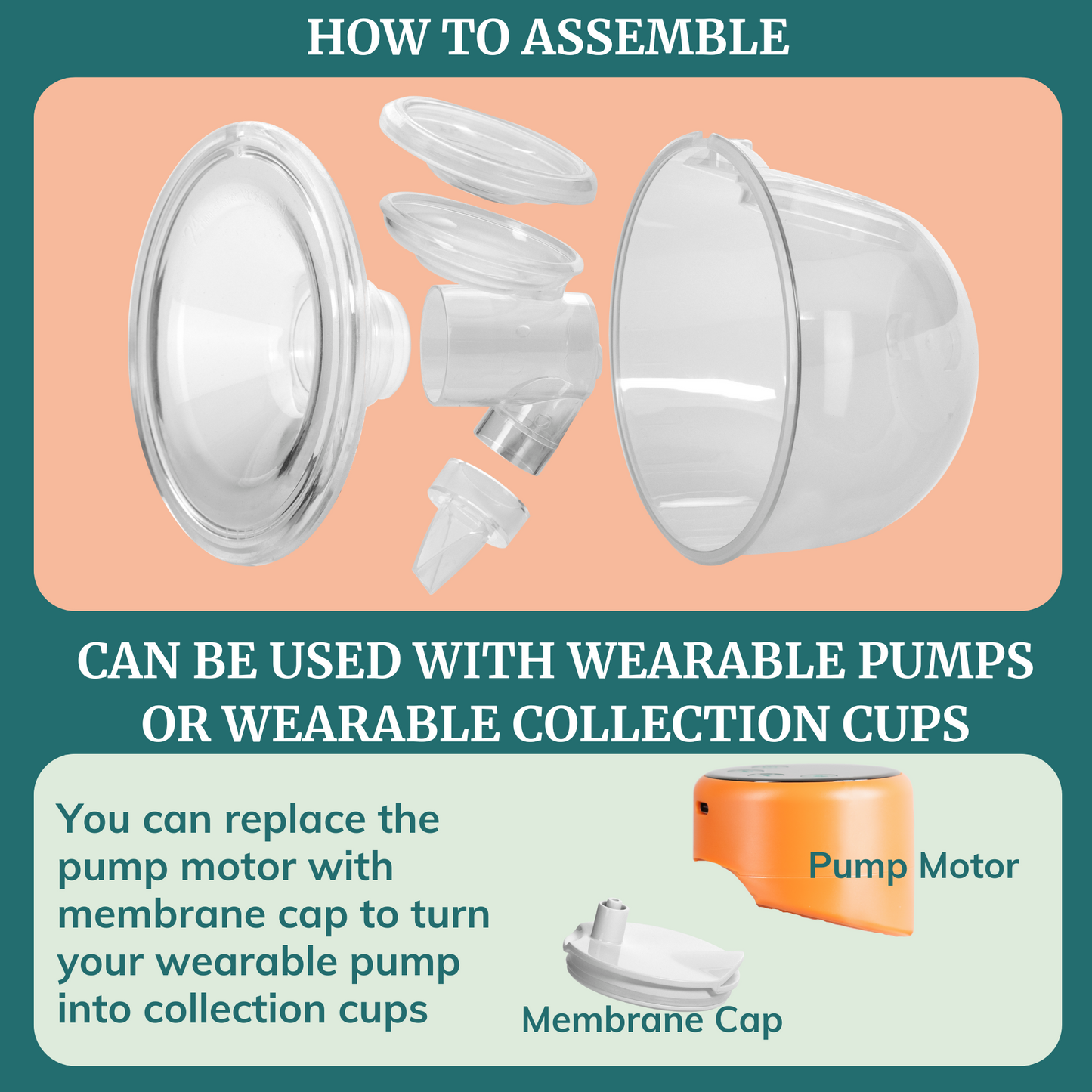 Wearable Breast Pump Flange