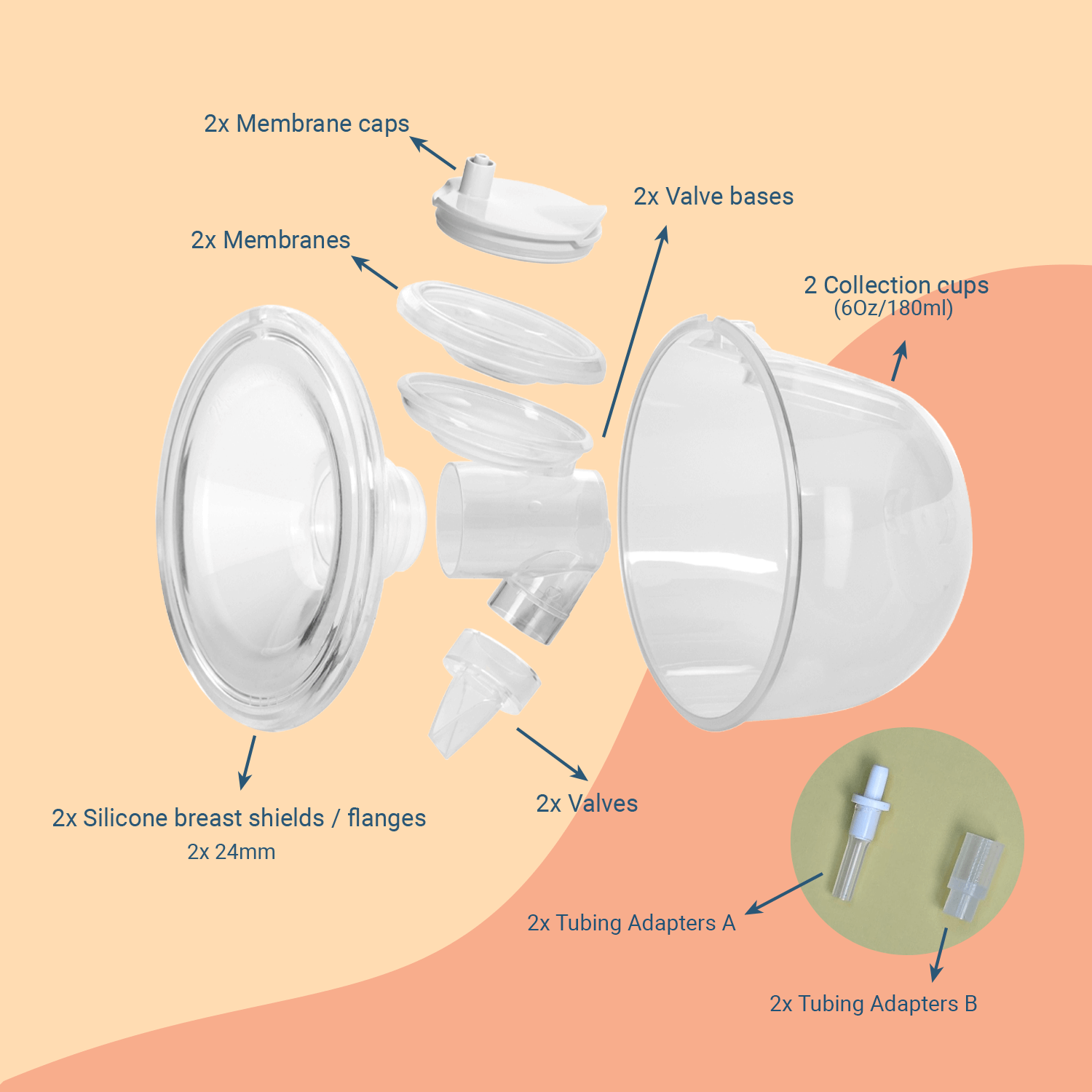 all components and accessories of idaho jones pump-a-collect milk collection cups